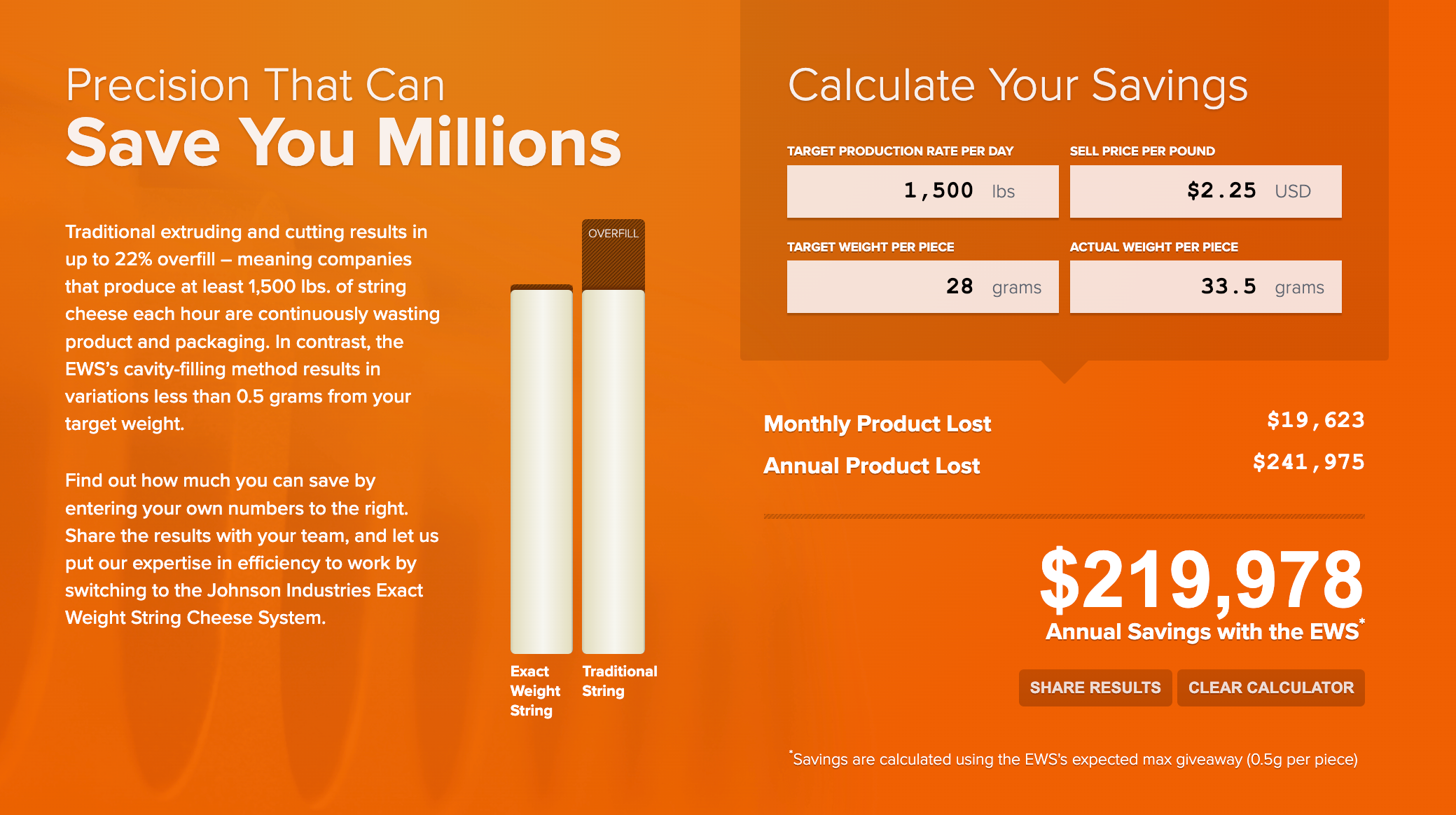 String Cheese Cost-Savings Calculator